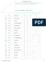 Marking Breakdown - ALFA PTE