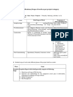 Solar PMA - Scope of Tender 