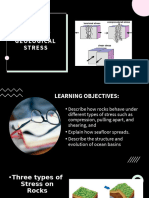 Types of Geological Stress - Stem