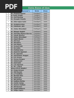 Data Base of Assessors Pool