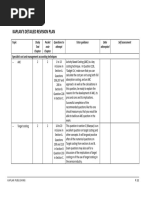 (PM) F5 Exam Kit Kaplan 2018-19 Study Areas