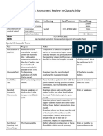 W23 Assessment Review In-Class Activity