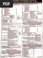 Naga Regiment Recruitment