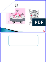 Lec 9 Free Convection