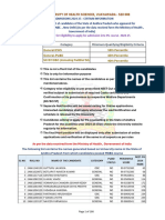 Neet-Pg 2024 AP State Candidates List For Display - Revised