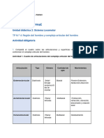 Envio Del Trabajo Síntesis y Organización Conceptual Sobre La Región Del Hombro y Complejo Articular Del Hombro.