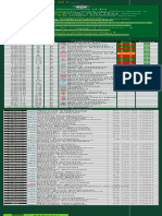 Gimnasia (LP) - Fixture, Titulos y Plantel en Promiedos