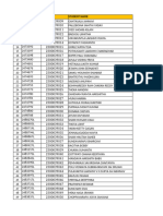 Updated - Cse Lateral Rolls