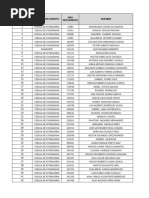 Tabla Con Datos Notificacion Web MP 28-04-2021