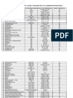 Pisa Consolidated Report