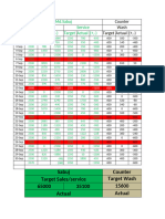 Daily PL Sheet