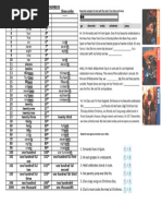 Cardinal Ordinal Numbers - 61468