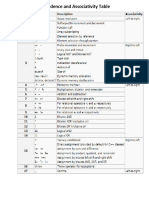 Notations Conversion