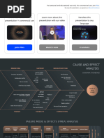 You Exec - Root Cause Analysis Toolbox Dark Free