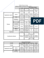 Atividade - GLDV - Licnt