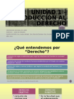 Unlu - Derecho 1. Privado - Unidad 1 - Introduccion Al Derecho