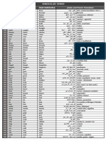 IRREGULAR VERBS LIST & PRACTICE - Arabic & French Trans.