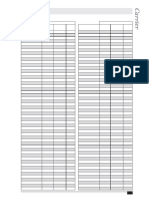 R-410A - Pressão X Temperatura