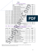 Purnea University BA Urdu New Syllabus