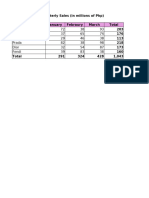 Villafuerte, Rosalyn - BSOA2-3 MP06-Linking Worksheet Tabs