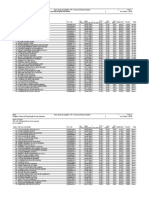 Data Da Publicação 28/10/2024