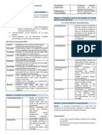 Oral Communication First Quiz Reviewer