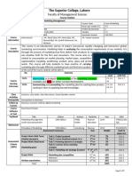 Marketing Mnagement Final Module