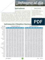 InfoAgro Al Día - 008 - Frijol