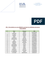 Master IEPI TA ADMIS 24-25 Résultats