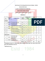 V To VIII Syllabus