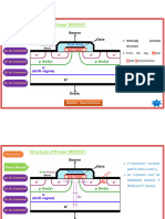 08 Lec-08 Power Mosfet