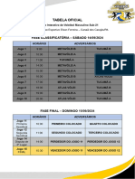 Tabela Oficial - Torneio Interativo de Voleibol Masculino Sub-21