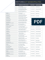 Liste_des_municipalitees_2021-12-14