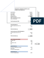 Consolidated P - L and SOFP - Kaplan Questions