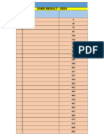 Iiser Result