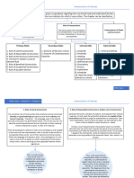 Other Laws - Interpretation of Statutes