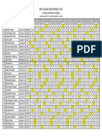 Duty Roster November-2024(Furnace)