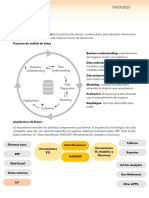 Analítica Digital - Resumen 1