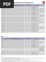 CRANE 2S Camera Compatibility List - en