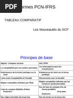 Normes PCN-IfRS Comparatif