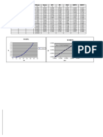 Physique TP5 Travail Et Energie Prof