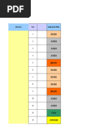 Database Customer Update