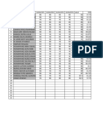 Daftar Nilai Fermula Sas 1 FIQIH