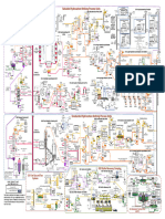 Full Conversion Petroleum Refinery Refinery Process Flow Diagram (RPFD)