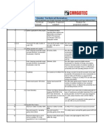 Technical Deviation List - Cable Reel RTG Cargotec