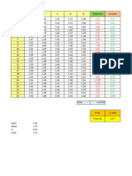 Exercice Calcul Capabilité