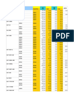 DATA DE DISPONIBILIDAD Y UTILIZACION DE EQUIPOS - OKok