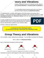 3. Vibrational Analysis Example (35 Slides)