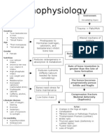 7 Pathophysiology