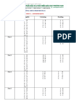 Tiếng anh 6 Friends Plus - Unit 2 - Answer Keys